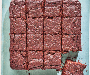 Keto brownies